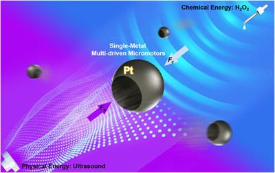 Single-Metal Hybrid Micromotor